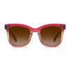 New Adele In Hibiscus Sunglasses